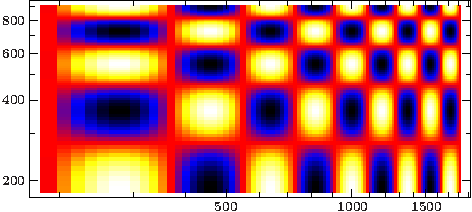 File:Plotimage1.png