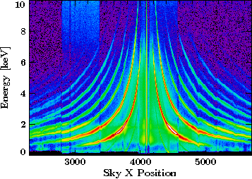 File:Banana-plot.png