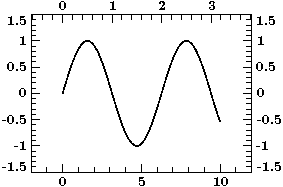 File:Plot2.png